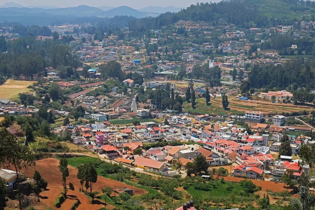 Ooty, Tamil Nadu